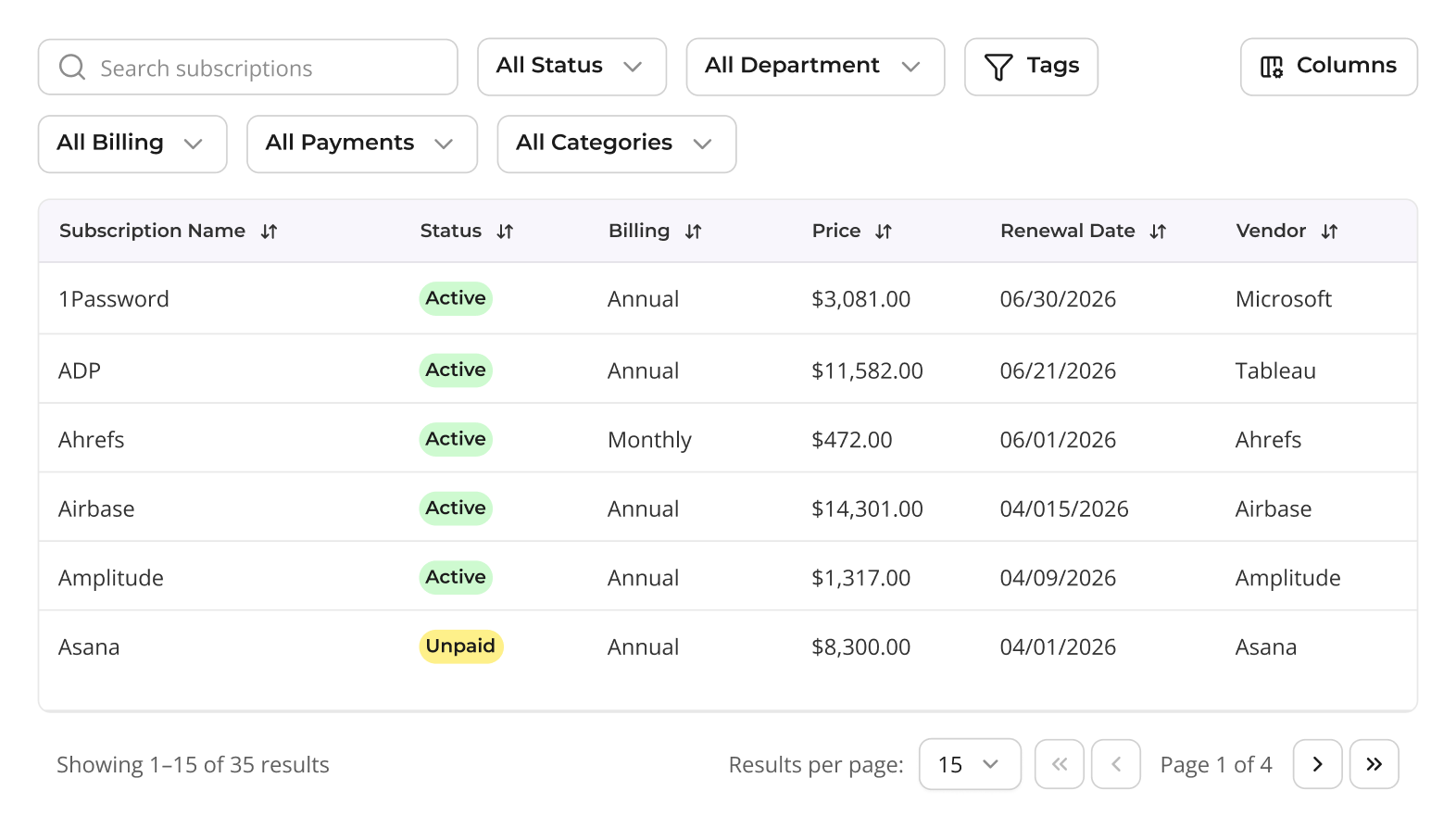 Subscription Tracking